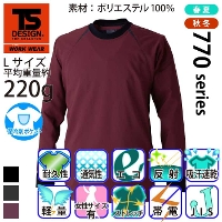 [TS Design] 77051�@�o�C�I���C�g�t�B�b�N�X�v���I�[�o�[