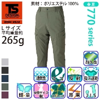 [TS Design] 7704 �o�C�I���C�g�t�B�b�N�X�J�[�S�p���c