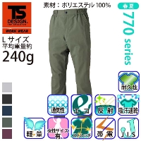[TS Design] 7702 �o�C�I���C�g�t�B�b�N�X�p���c